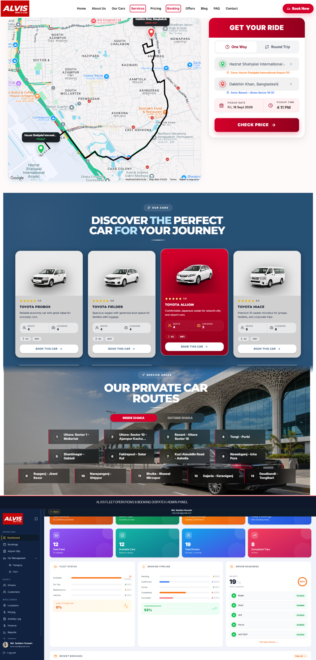 Alvis Rent a Car - Full Showcase